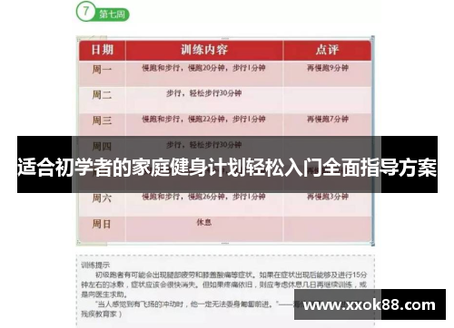 适合初学者的家庭健身计划轻松入门全面指导方案