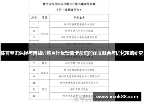 体育拳击课程与自律训练目标反馈图卡系统的深度融合与优化策略研究